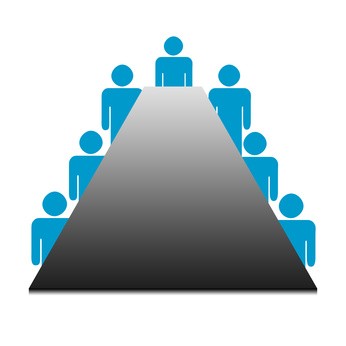 Financial & management restructuring of overseas corporate and joint venture collaborations
